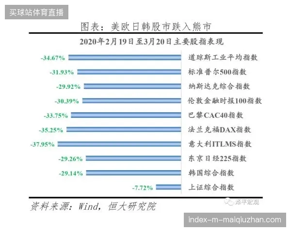 全球赛事票务资产流失现象说明了现行票务防范机制存在哪些深层弊端？